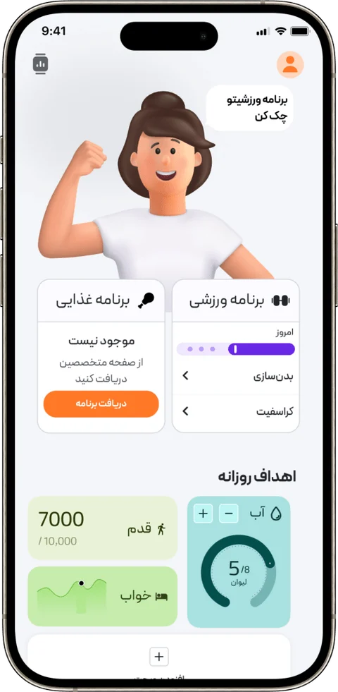 Fitam dashboard with health goals and coaching